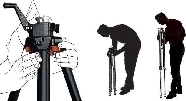 Actual product image Manfrotto Tripod Triaut 058B (Metal)