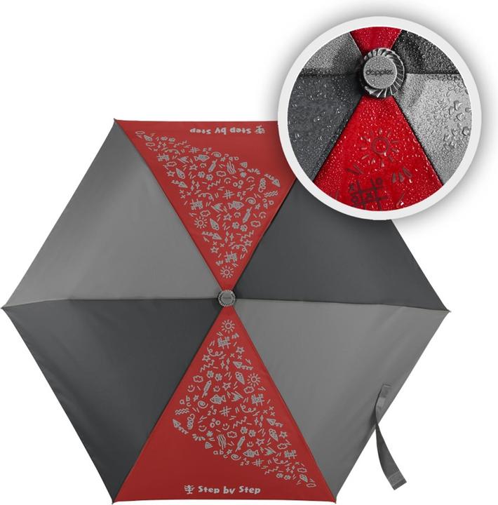 Produktbild Doppler Red
