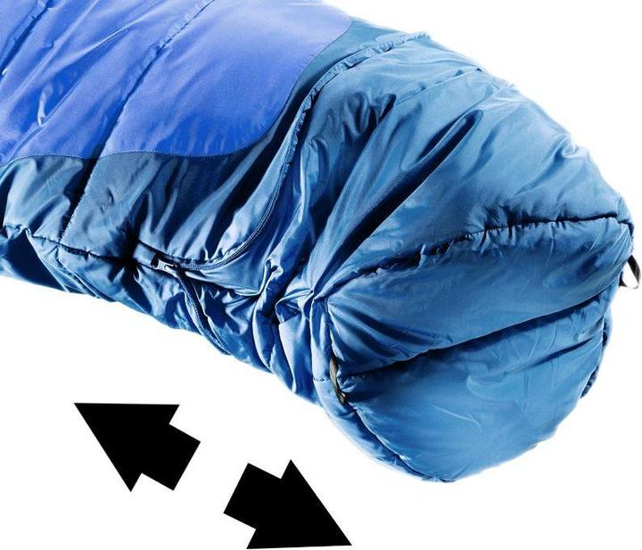 Image du produit Deuter Starlight EXP (160 cm)