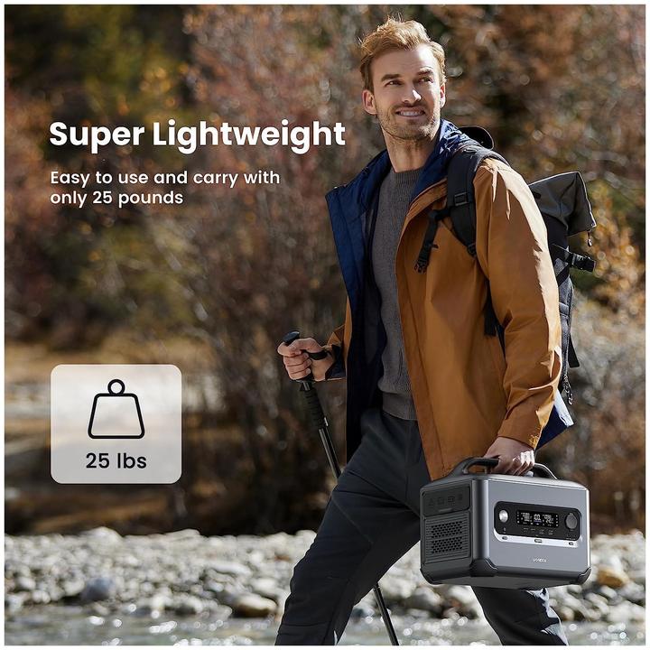 Productafbeelding Ugreen PowerRoam GS1200 draagbare energiecentrale grijs 1200W (1024Wh) (1024 Wh, 12 kg)