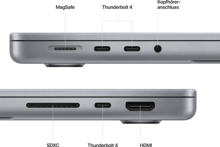 Produktbild Apple MacBook Pro – 2023 (14", M2 Pro, 16 GB, 1000 GB, DE)