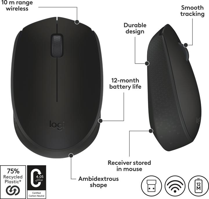 Actual product image Logitech M171 (Wireless)