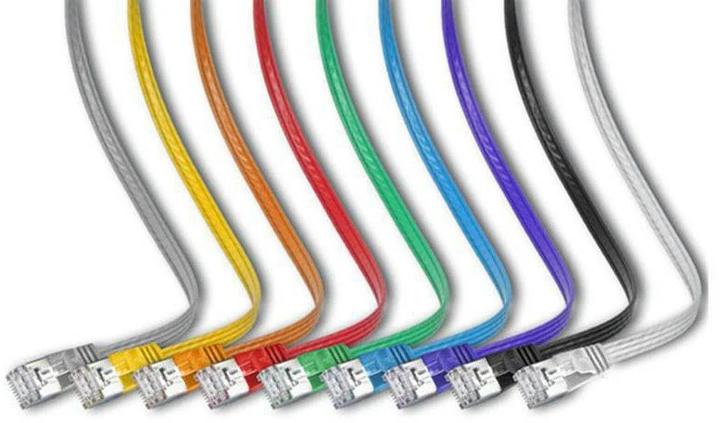 Image du produit Wirewin Câble de réseau (STP, CAT6, 0.75 m)