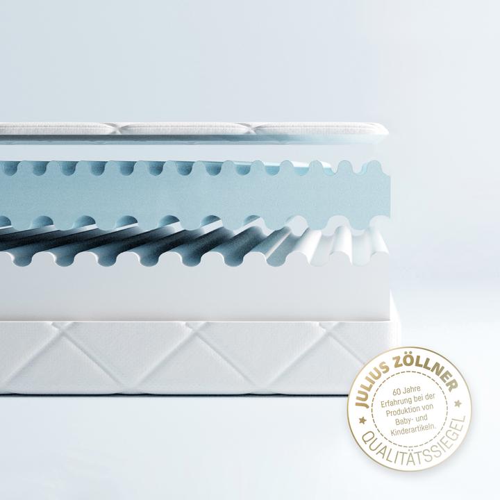 Actual product image Julius Zöllner Wave mattress (120 x 200 x 13 cm)