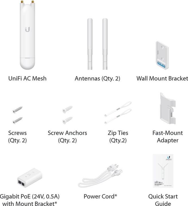 Actual product image Ubiquiti UniFi AP-AC-M MESH (867 Mbit/s)