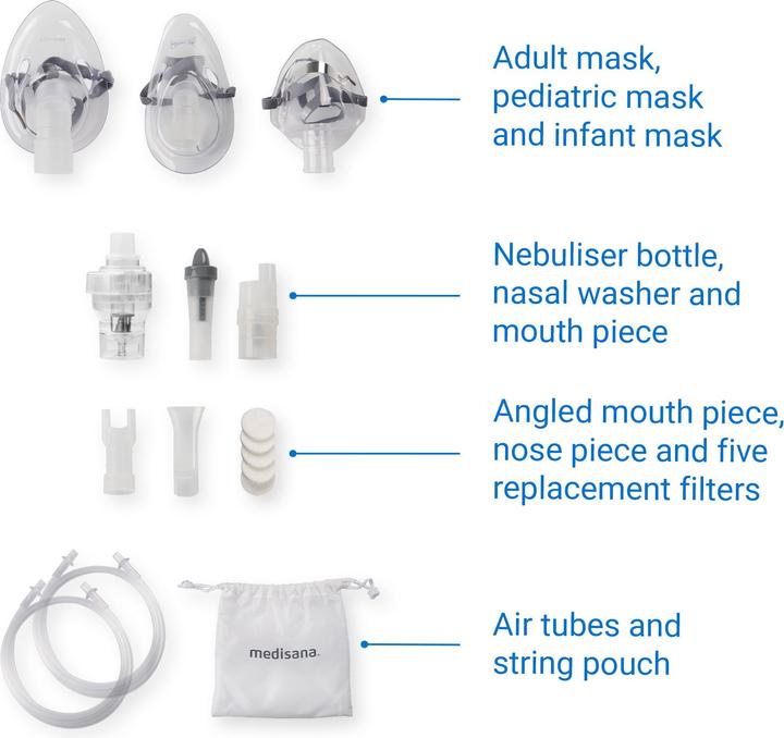 Actual product image Medisana IN 600