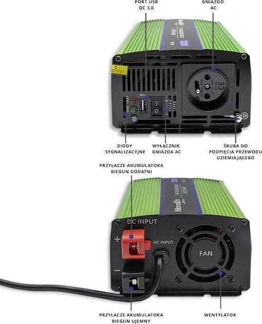 Actual product image Qoltec Supplier did not provide product name
