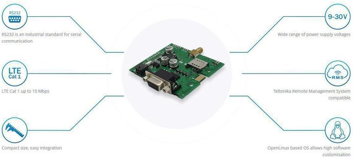 Image du produit Teltonika Modem industriel LTE TRB142 RS232