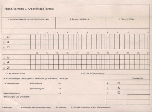 Rnk Fahrtenbuch - Kontrollbuch (nach § 1 vormals § 6 Abs. 6 FPersV) A 5 quer, 32 Blatt (32 x)