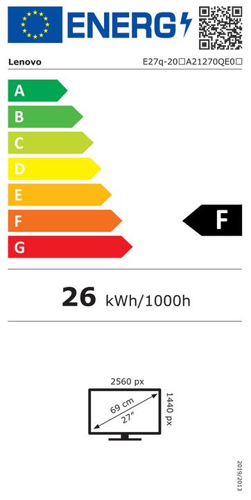 Energie-Label Lenovo ThinkVision E27q-20 (2560 x 1440 Pixel, 27")