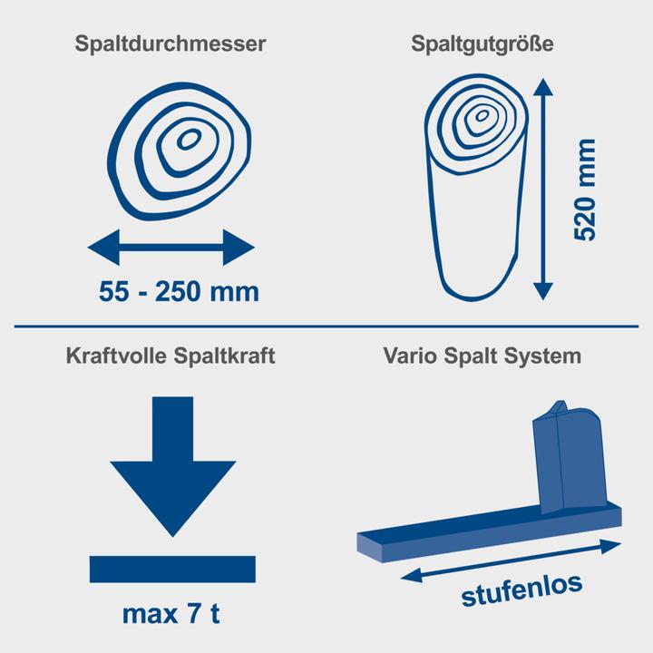 Image du produit Scheppach HL760LS
