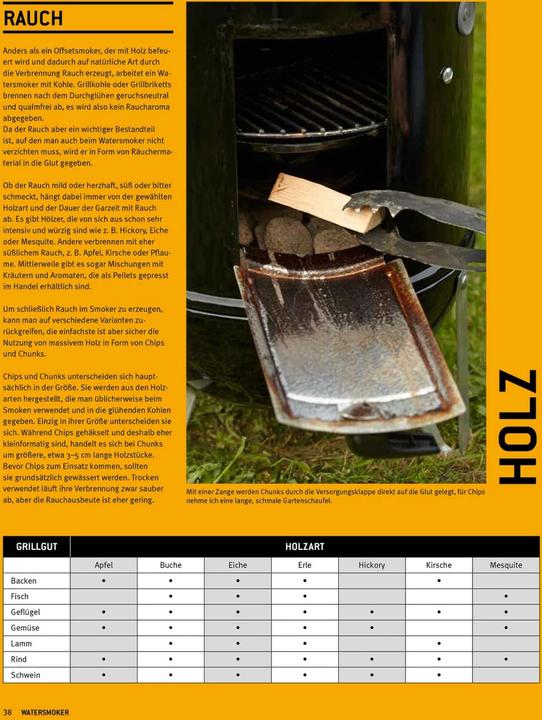 Produktbild Das grosse Watersmoker Buch (Deutsch, Karsten 'Ted' Aschenbrandt, 2015)