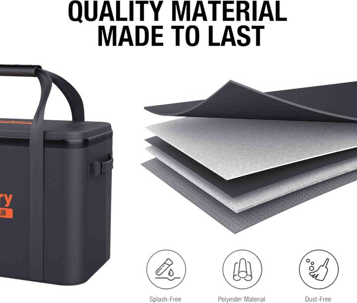 Actual product image Jackery Bag for Explorer 1000 EU