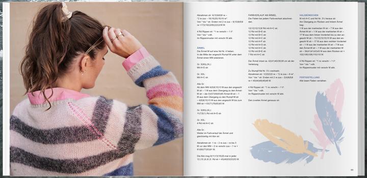 Valeurs nutritives et ingrédients Heimatliebe (Allemand, Annette Danielsen, 2024)