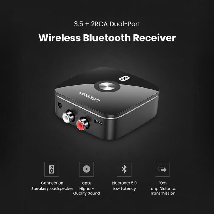 Actual product image Ugreen CM106 (Receiver)