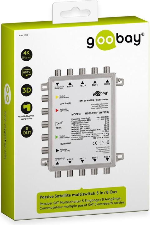 Immagine prodotto Goobay MS58-22RP (Multiinterruttori)