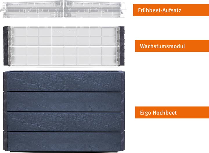Immagine prodotto Garantia ERGO QUADRO TurboPlus M 85