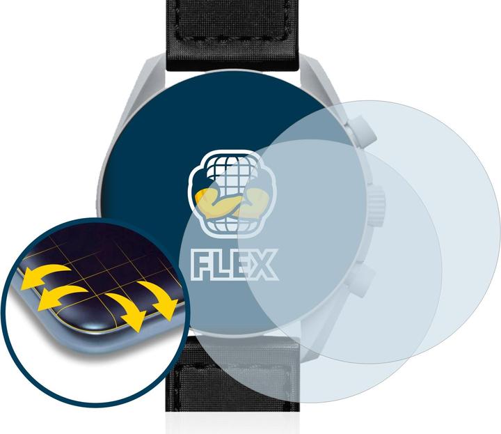 Image du produit BROTECT Full-Cover Protection