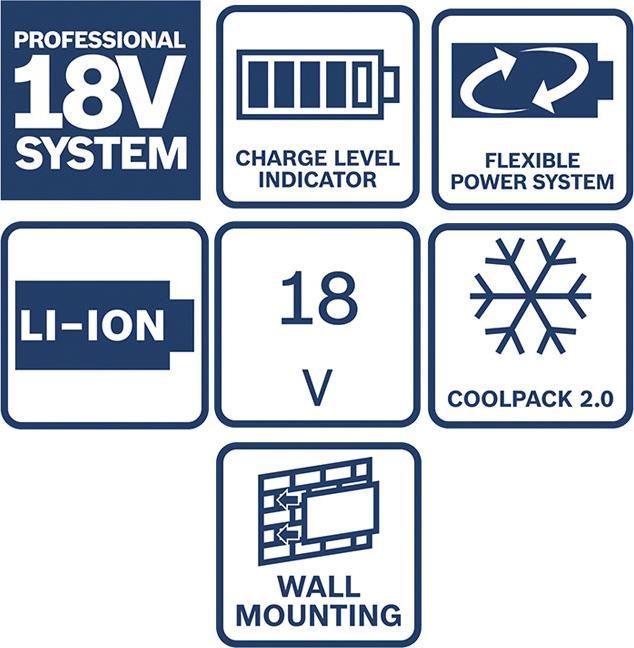 Image du produit Bosch Professional Batterie + chargeur (18 V)