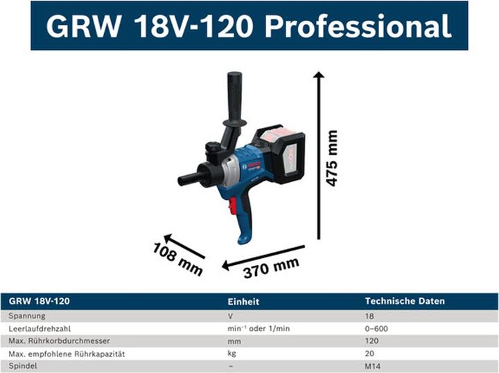 Actual product image Bosch Hausgeräte Bosch Rührwerk GRW 18V-120 (solo, C)