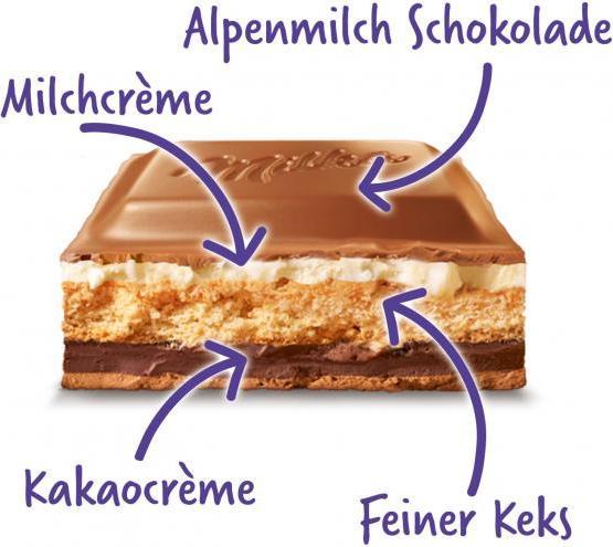 Image du produit Milka Mmmax Chocolat & Biscuit (300 g)