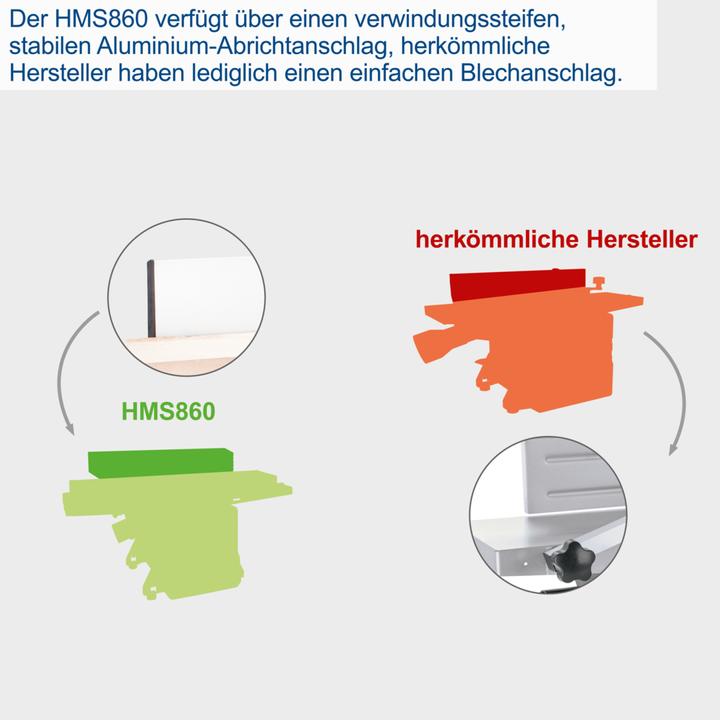 Image du produit Scheppach Niveleuse avec ébarbage HMS860