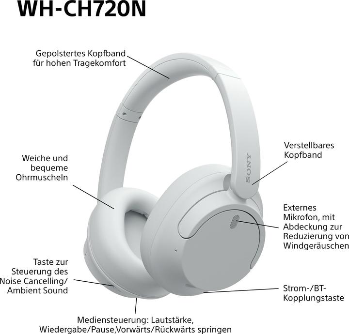 Immagine prodotto Sony WH-CH720N (NC, 35 h, Senza fili, Cablato)