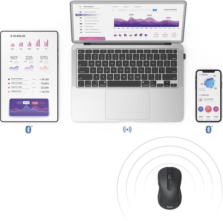 Actual product image Hama MW-650 Mouse For Right Handed (Wireless)