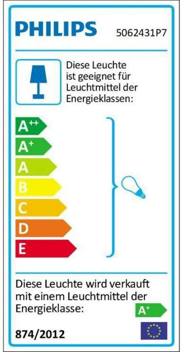 Energie-Label Philips Hue Argenta Basis BT (1400 lm, GU10)