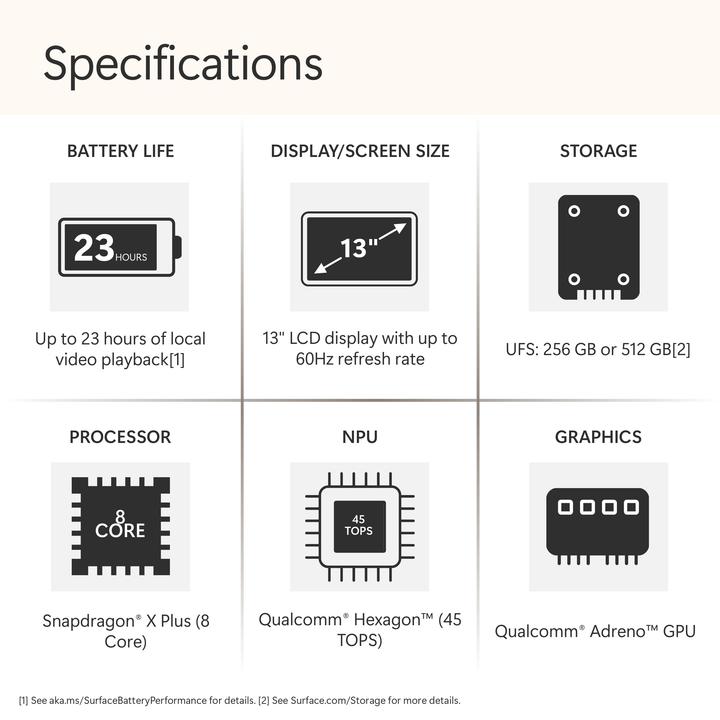 Produktbild Microsoft Surface Laptop - Copilot+ PC - 13" (Netzteil separat erhältlich) (13", Snapdragon X Plus X1P-42-100, 16 GB, 512 GB, CH)