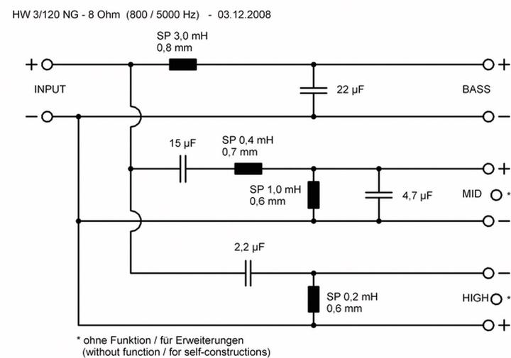 Image du produit Visaton Crossover HW 3/120 NG, 8 Ohm