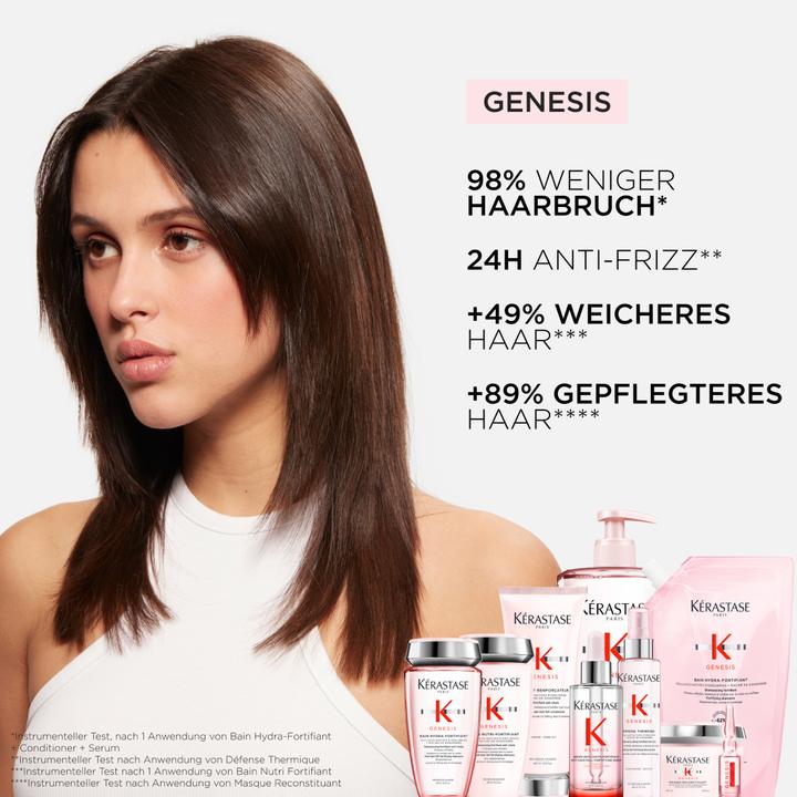 Produktbild Kérastase Genesis Fondant Spring (Haarpflege set)