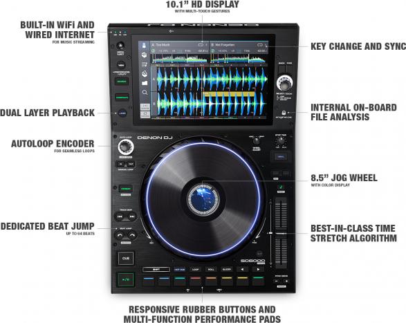 Actual product image Denon DJ SC6000 Prime