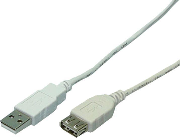 Image du produit LogiLink CU0012 (5 m, USB 2.0)