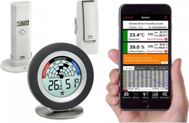 Productafbeelding TFA WeatherHub
