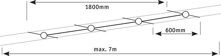 Produktbild Paulmann AirLED Ball 940.98, Seilsystem (1040 lm)