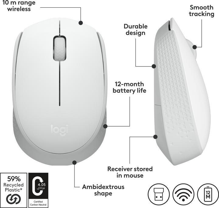 Image du produit Logitech M171 (Sans fil)