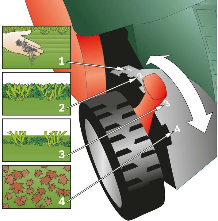 Produktbild Bosch Home & Garden UniversalVerticut 1100