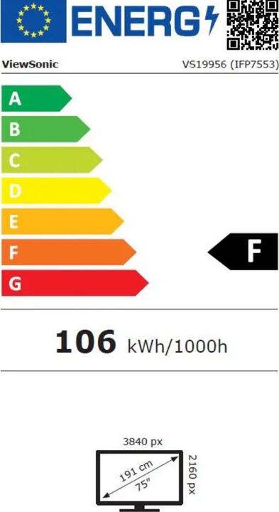 Energy Label Viewsonic 75 IFP7553 (3840 x 2160 Pixels, 74.50")