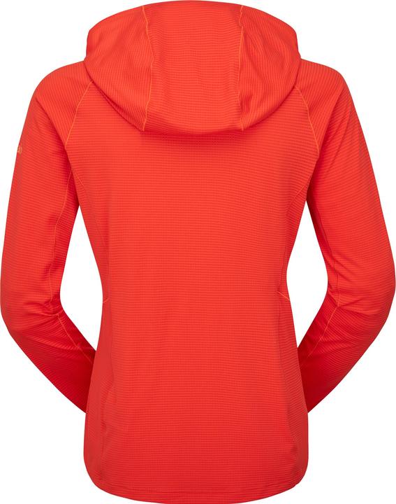 Actual product image Rab Sonic (M)