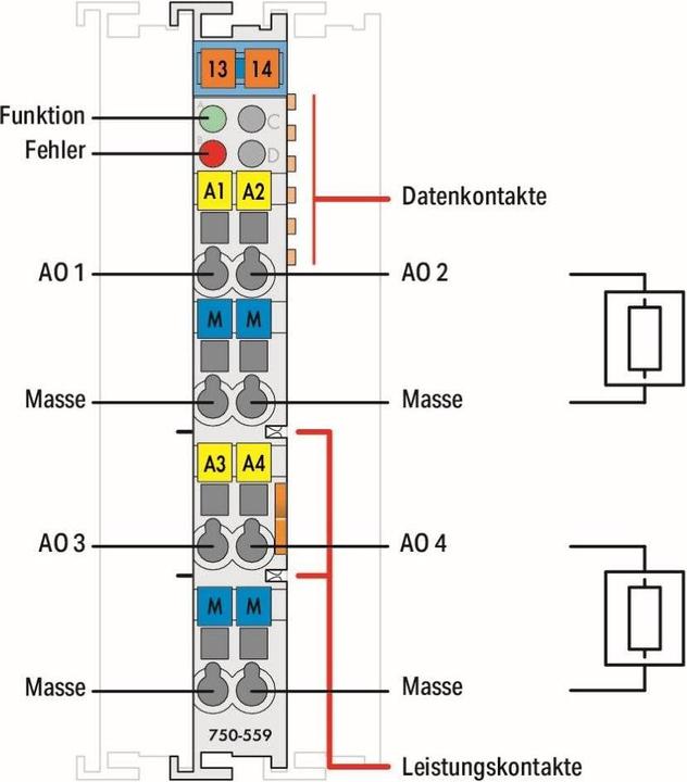 Produktbild Wago Analogausgang 4-Kanalmodul 0-10V