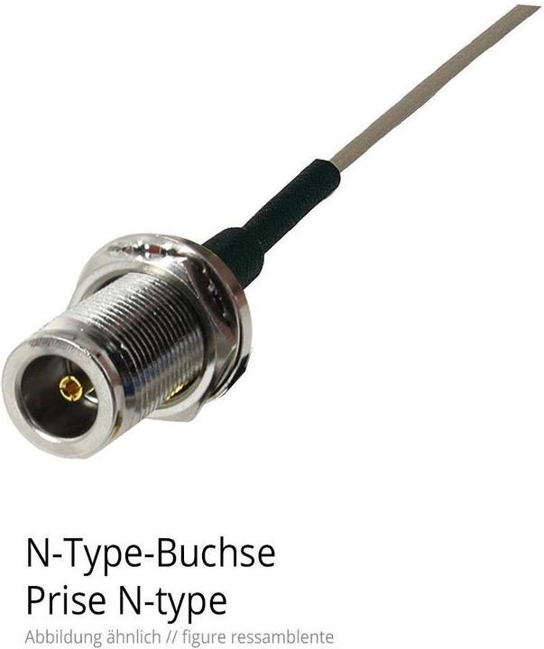 Actual product image Zyxel WLG-2450-15: Richtstrahl-Antenne (Wi-Fi)