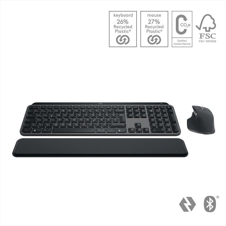 Actual product image Logitech MX Keys S Combo (CH, Wireless)
