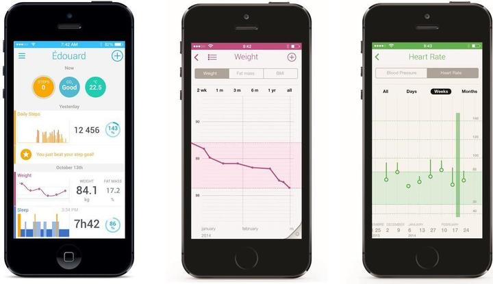 Actual product image Withings Ws-50 Wlan (180 kg)