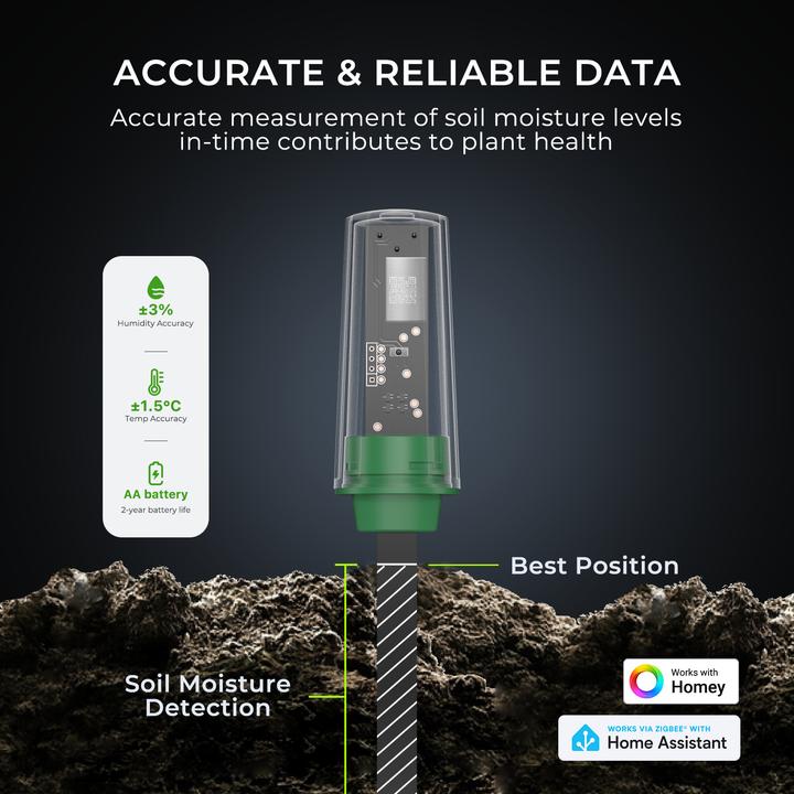 Produktbild Third Reality Sensor