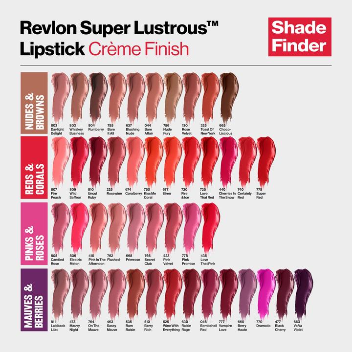 Actual product image Revlon Super Lustrous Lipstick ELECTRIC MELON (806 Electric Melon)