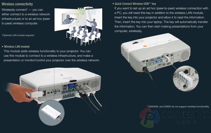 Produktbild Epson ELPAP10 Adapter (Funktionserweiterung)