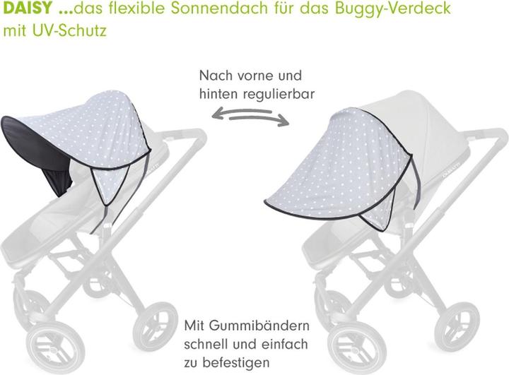 Produktbild Liebes von Priebes Sonnendach Daisy