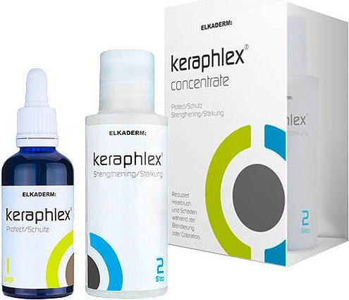 Produktbild Elkaderm Keraphlex Keraphlex Perfector Set (100 ml)
