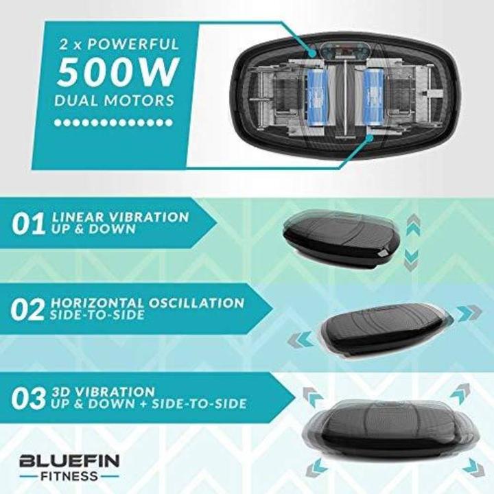 Produktbild Bluefin Fitness Dual Motor 3D